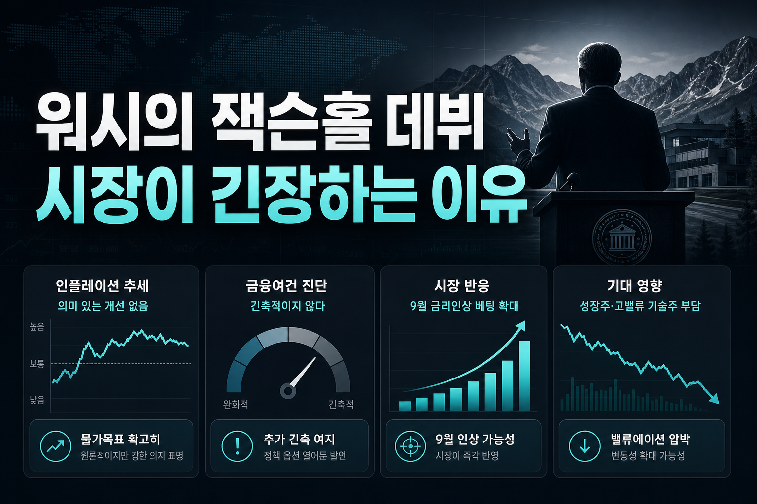 워시의 잭슨홀 데뷔, 시장이 긴장하는 이유