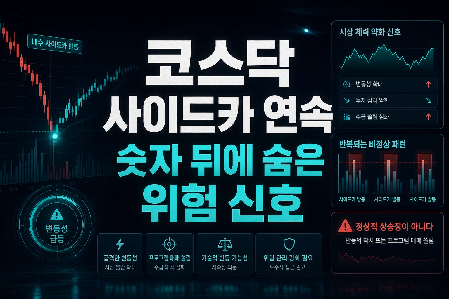 코스닥 사이드카 3연속, 숫자 뒤에 숨은 위험 신호