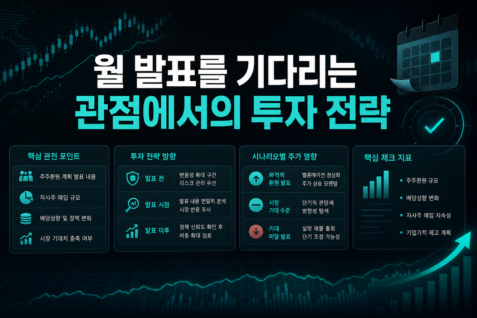 9월 발표를 기다리는 관점에서의 투자 전략