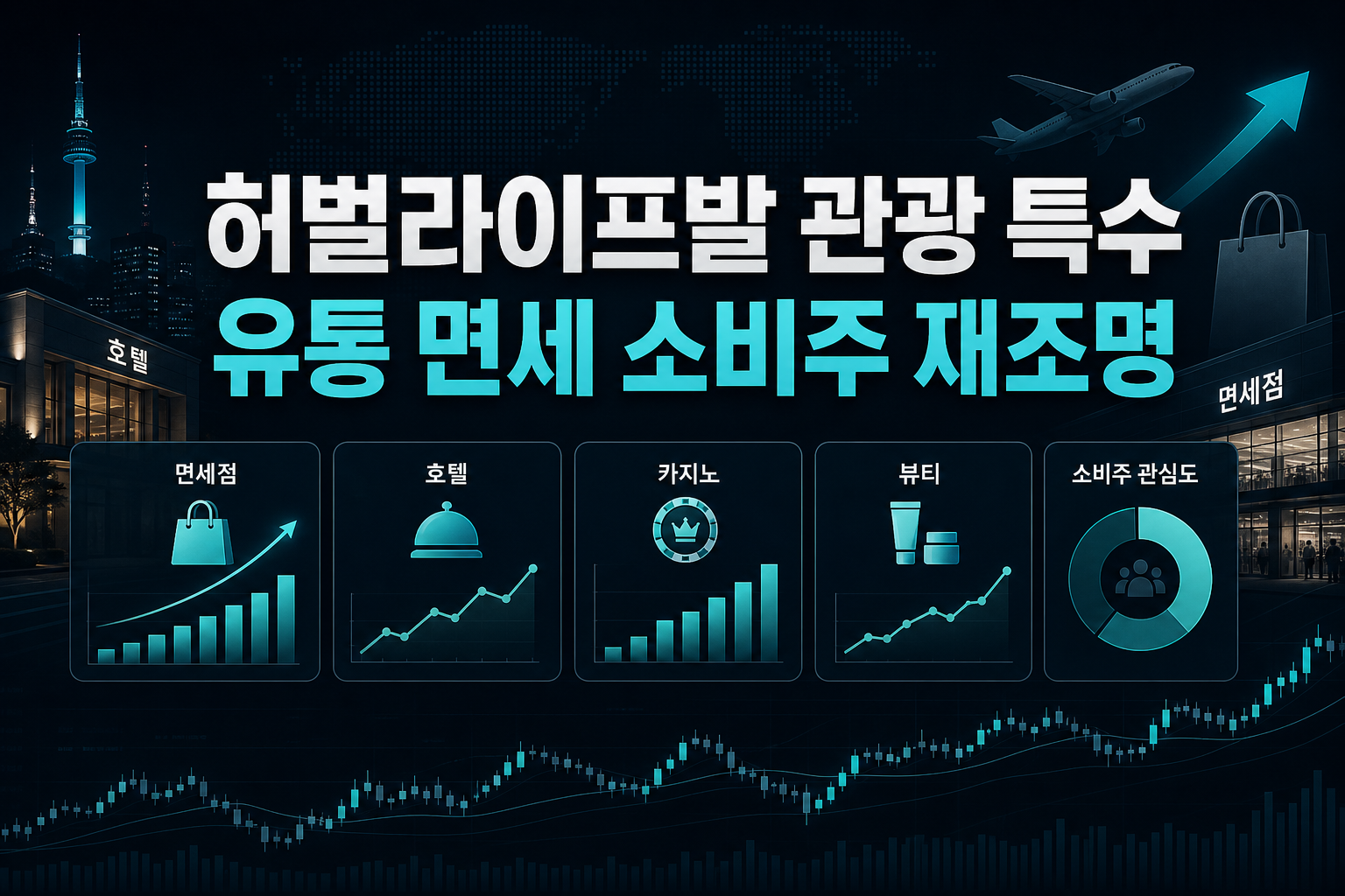 허벌라이프발 관광 특수, 유통·면세 소비주 재조명