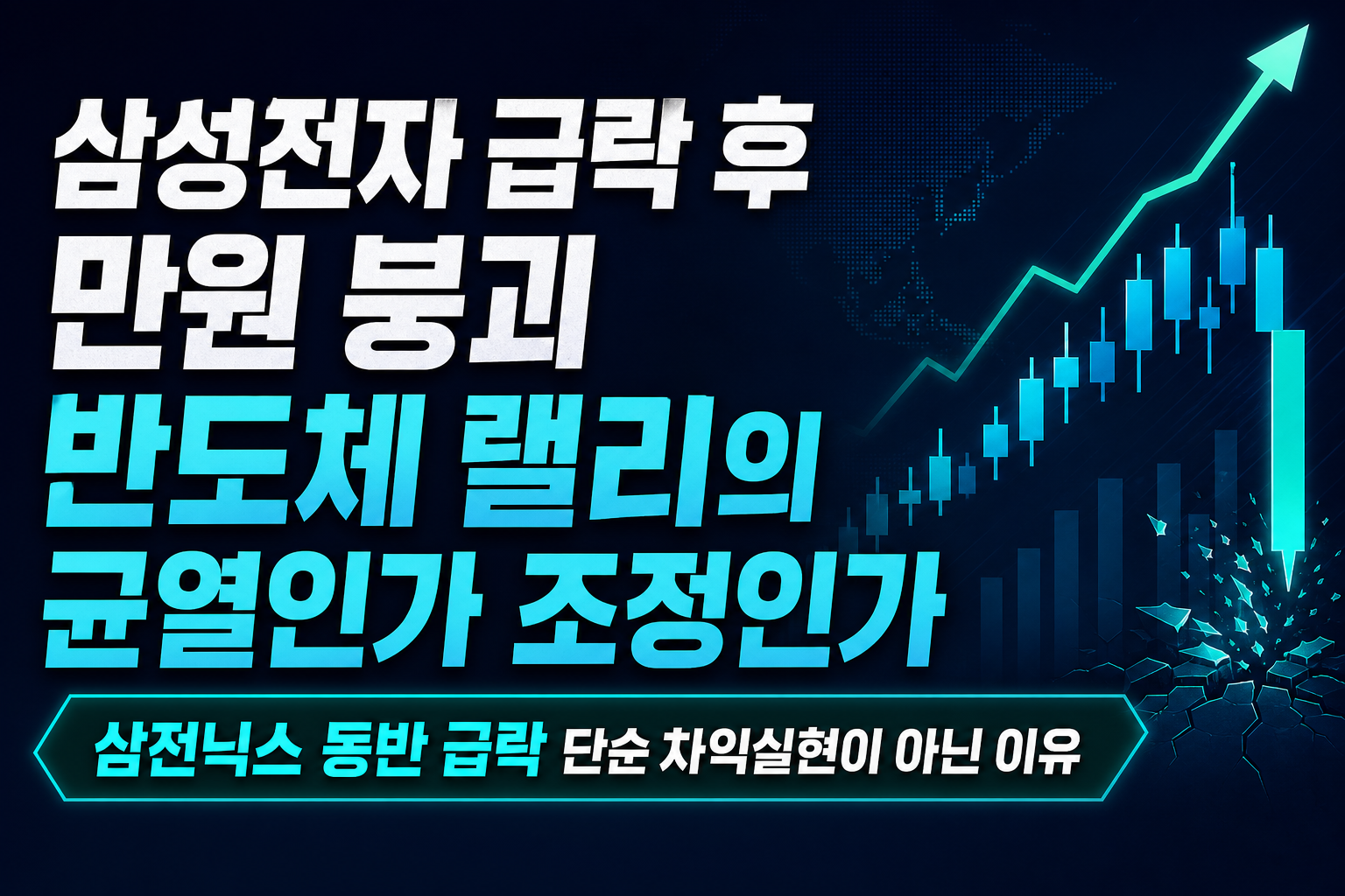 삼성전자 8% 급락 후 25만원 붕괴, 반도체 랠리의 균열인가 조정인가