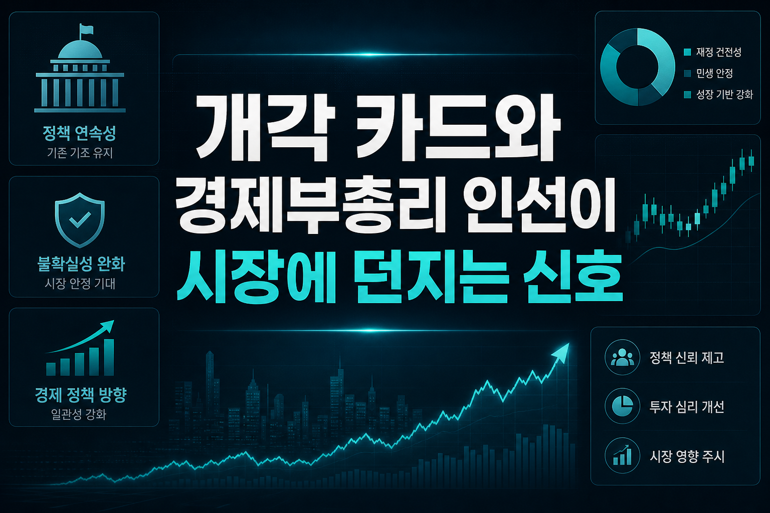 개각 카드와 경제부총리 인선이 시장에 던지는 신호