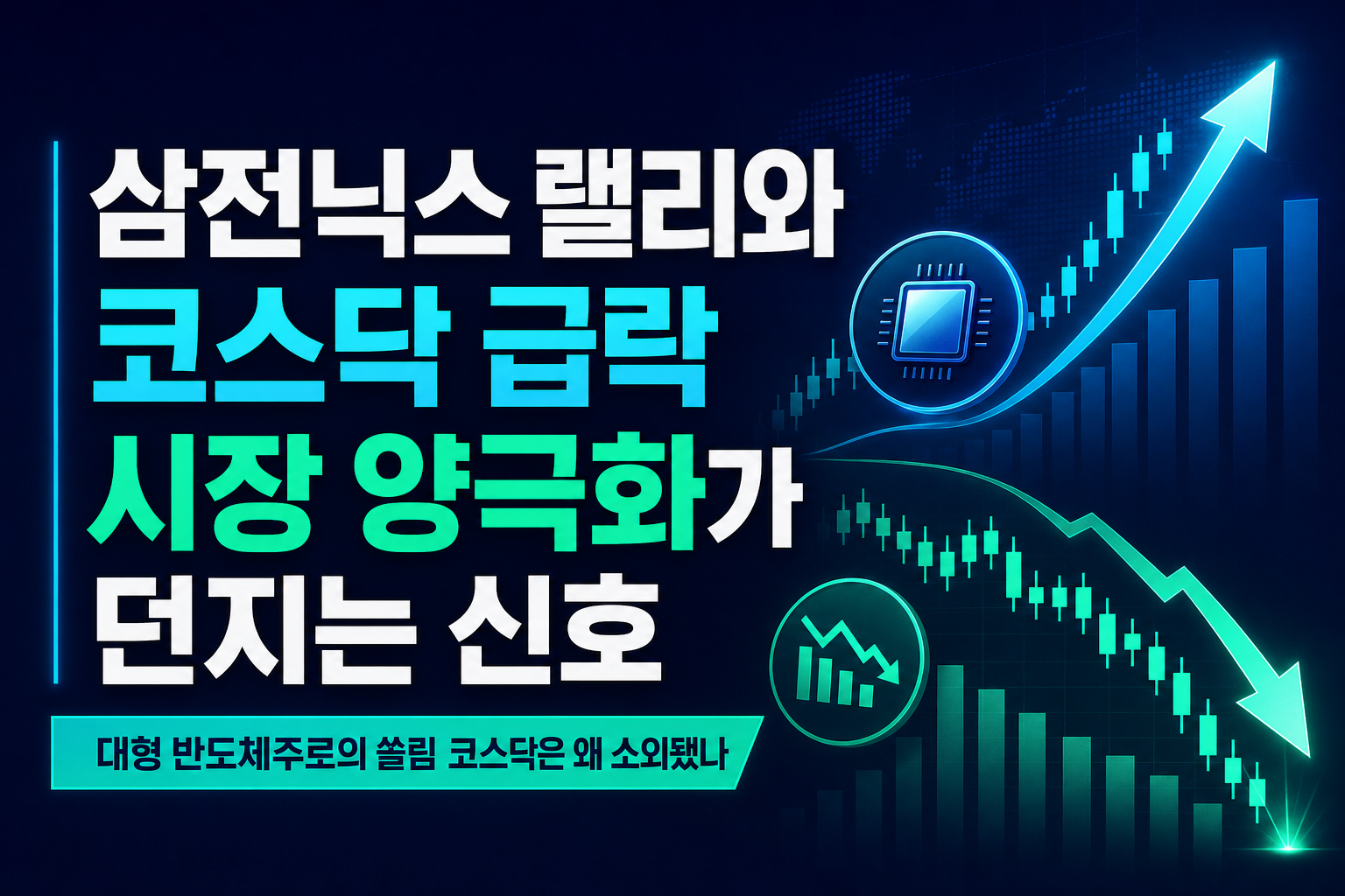 삼전닉스 랠리와 코스닥 4.6% 급락, 시장 양극화가 던지는 신호