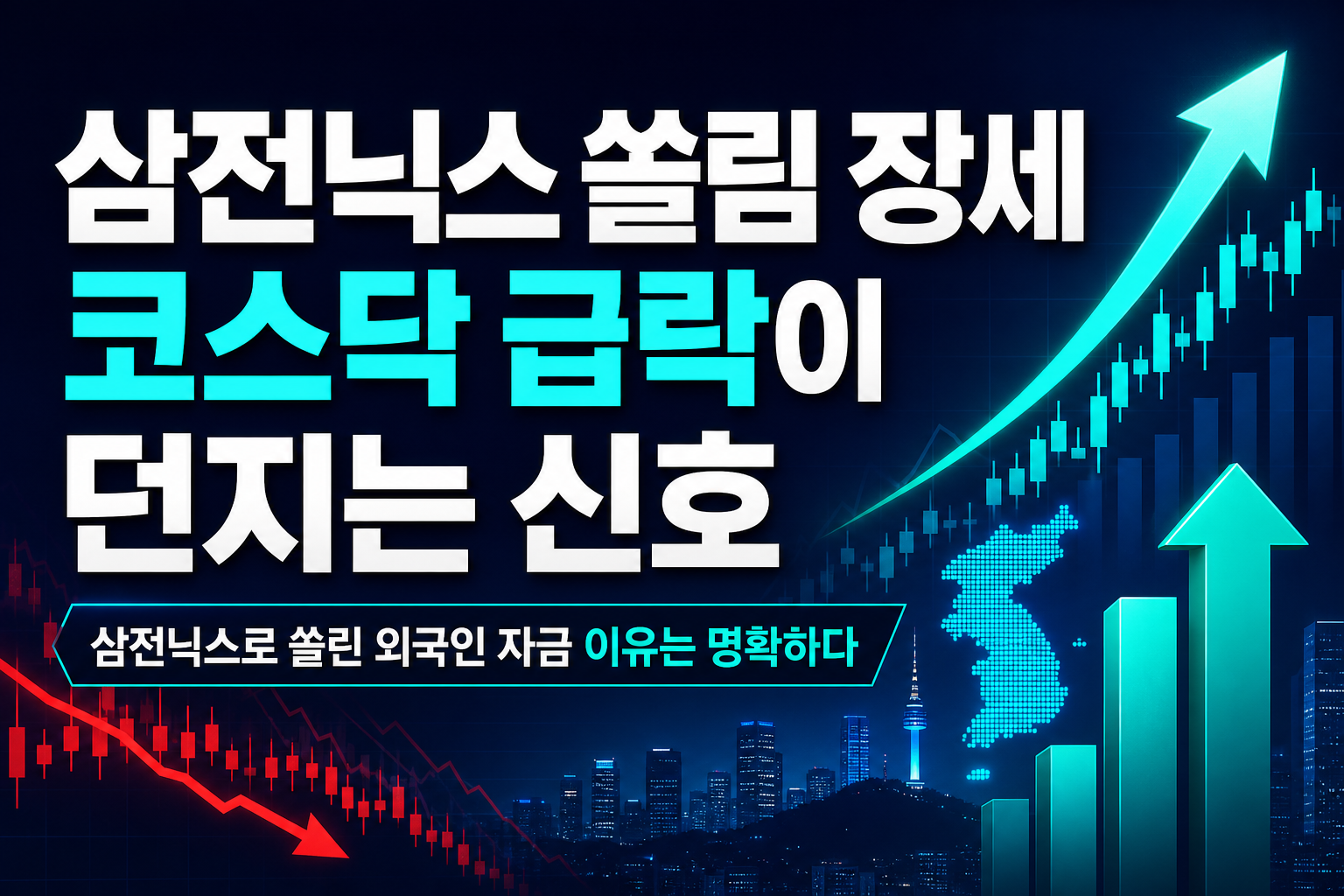 삼전닉스 쏠림 장세, 코스닥 4.6% 급락이 던지는 신호
