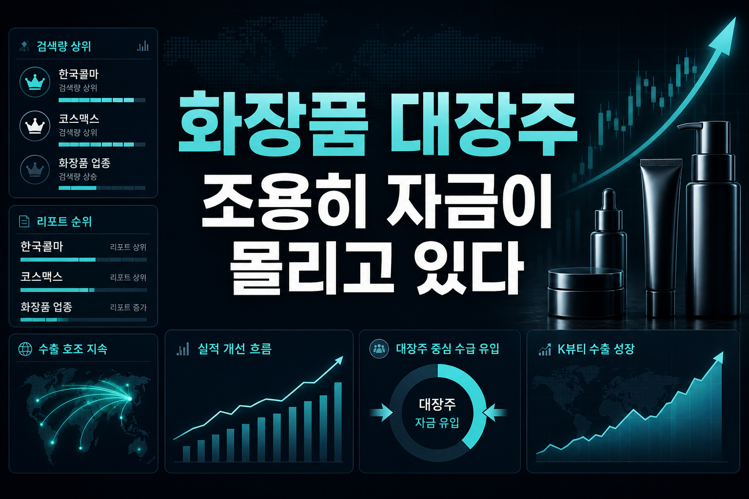 화장품 대장주, 조용히 자금이 몰리고 있다