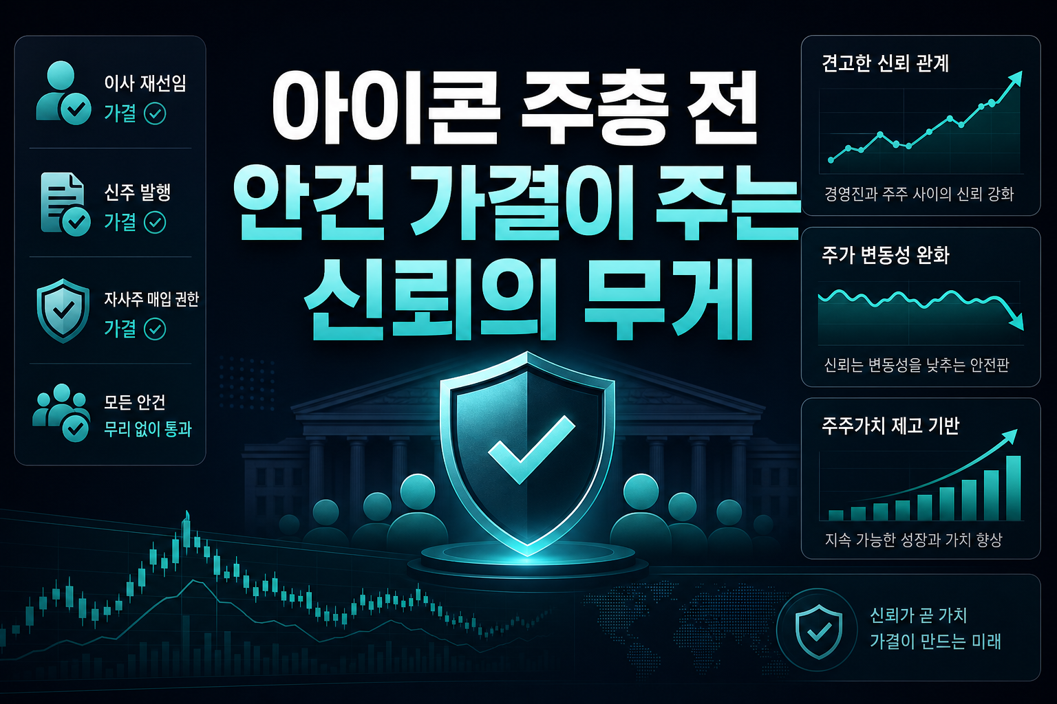 아이콘, 주총 전 안건 가결이 주는 신뢰의 무게