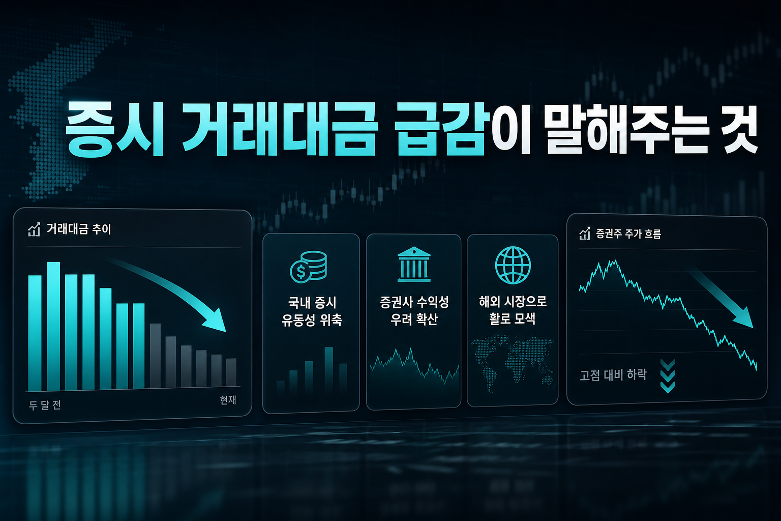 증시 거래대금 급감이 말해주는 것