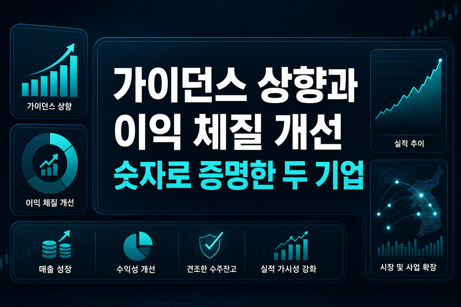 가이던스 상향과 이익 체질 개선, 숫자로 증명한 두 기업