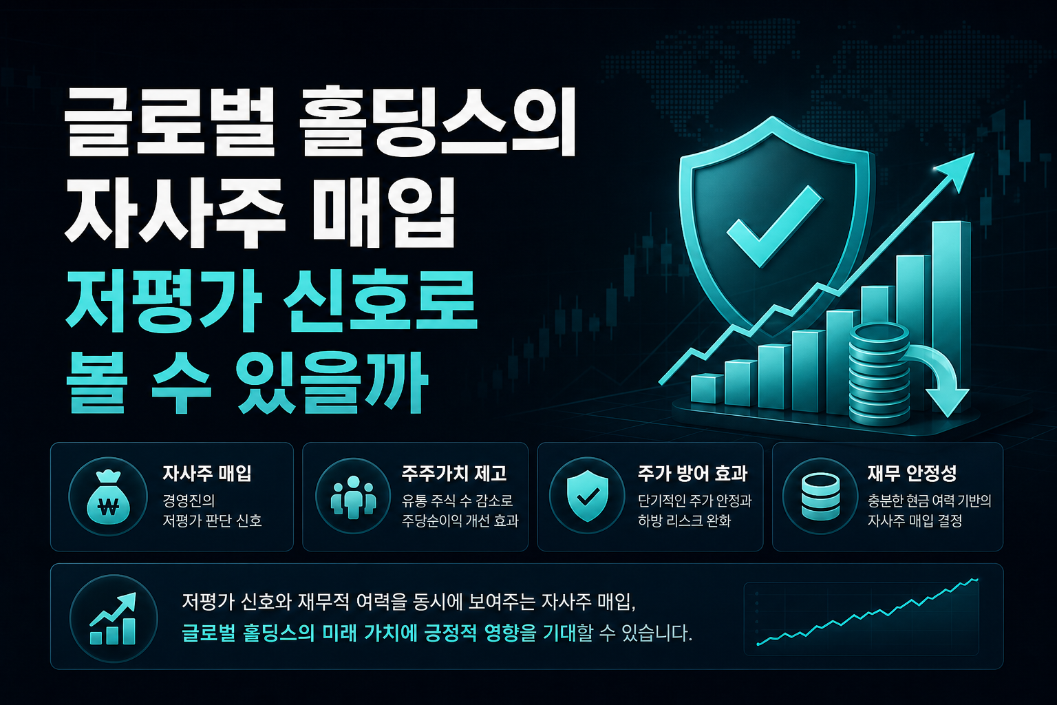 GCL 글로벌 홀딩스의 자사주 매입, 저평가 신호로 볼 수 있을까