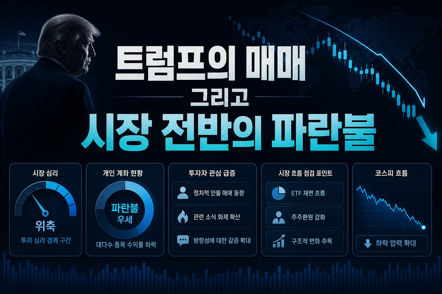 트럼프의 매매, 그리고 시장 전반의 파란불