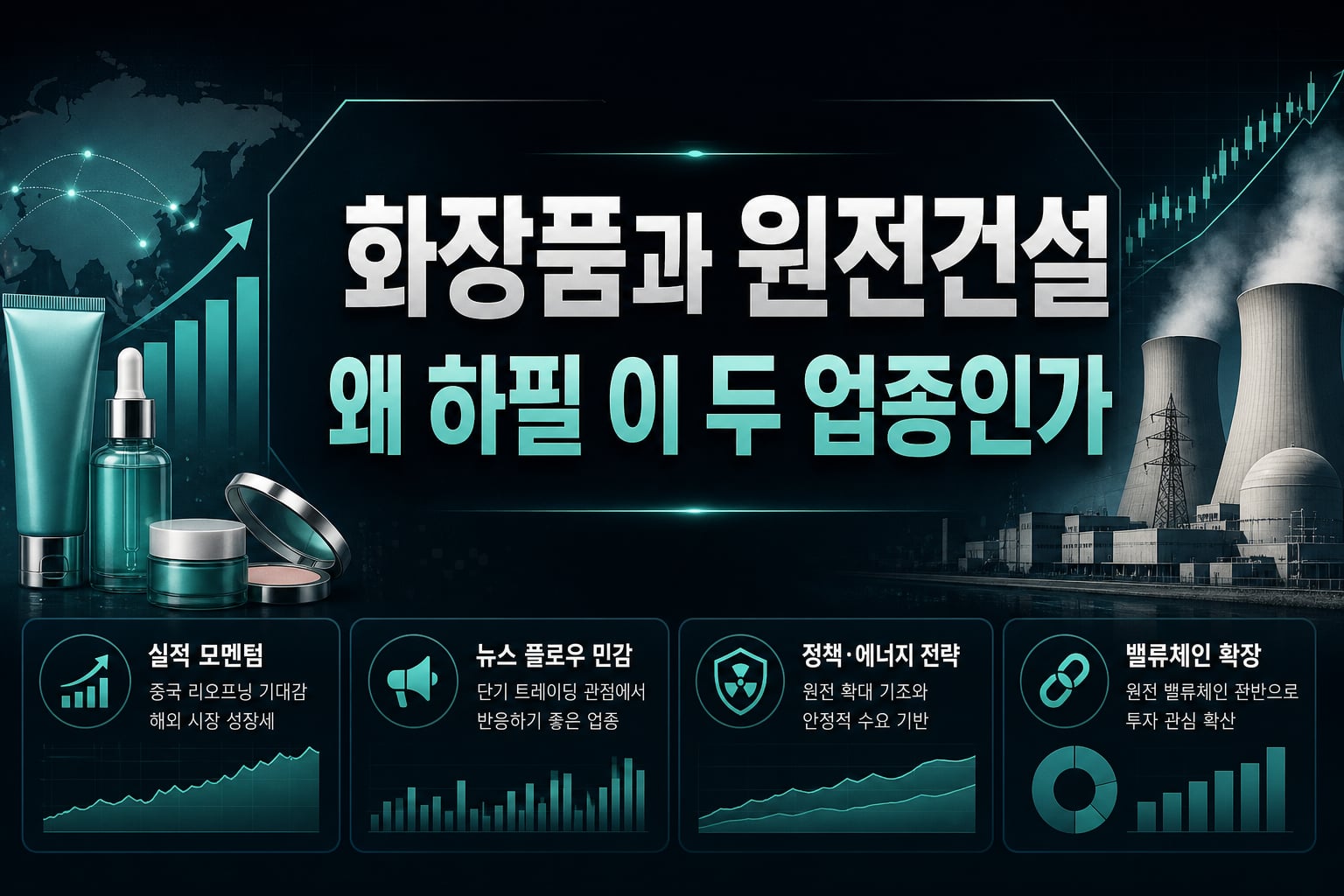 화장품과 원전건설, 왜 하필 이 두 업종인가
