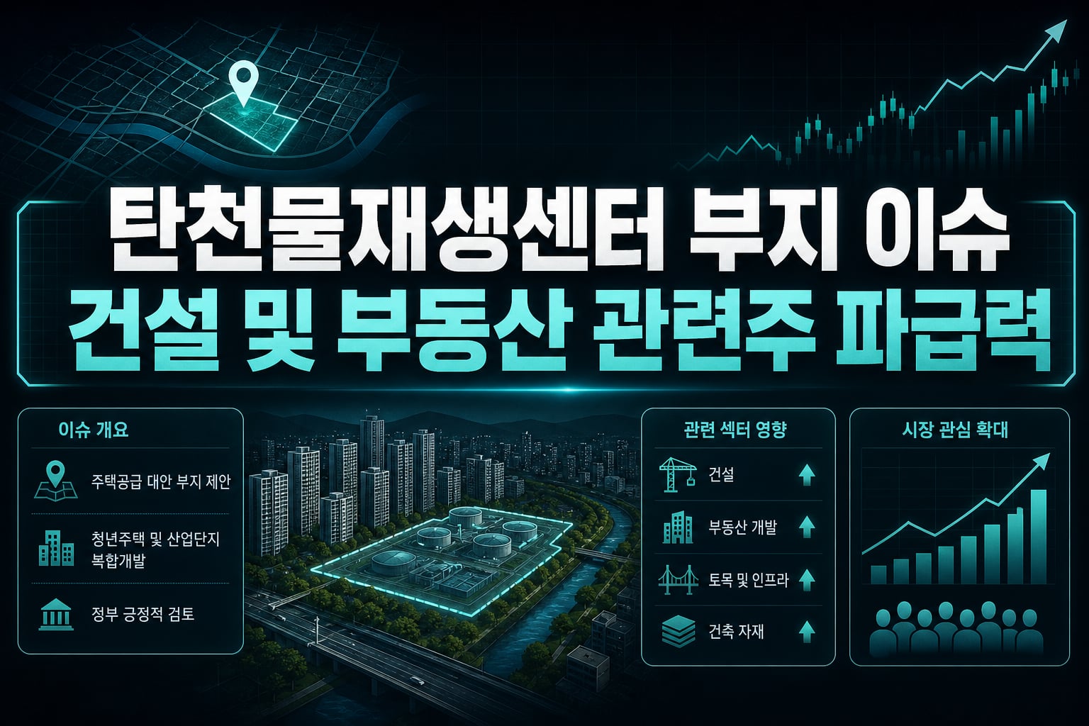 탄천물재생센터 부지 이슈, 건설 및 부동산 관련주 파급력