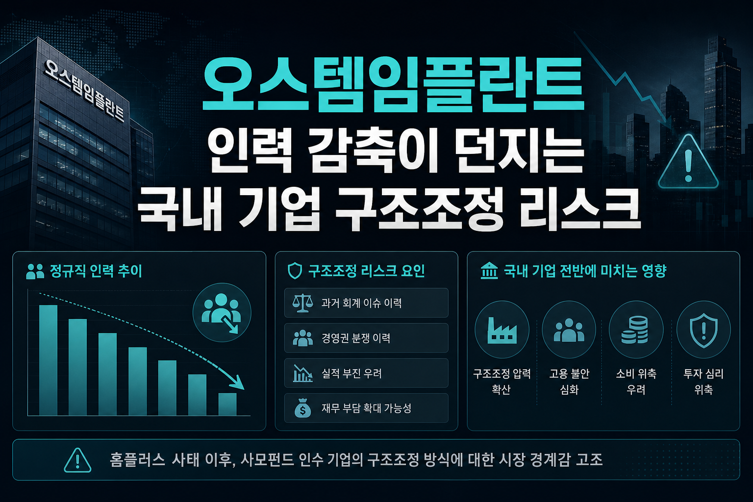 오스템임플란트 인력 감축이 던지는 국내 기업 구조조정 리스크