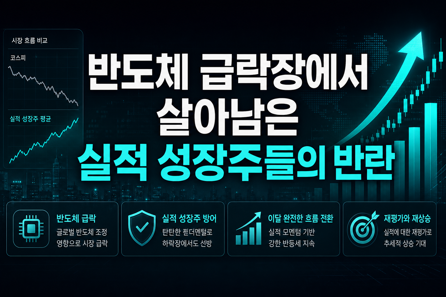 반도체 급락장에서 살아남은 실적 성장주들의 반란