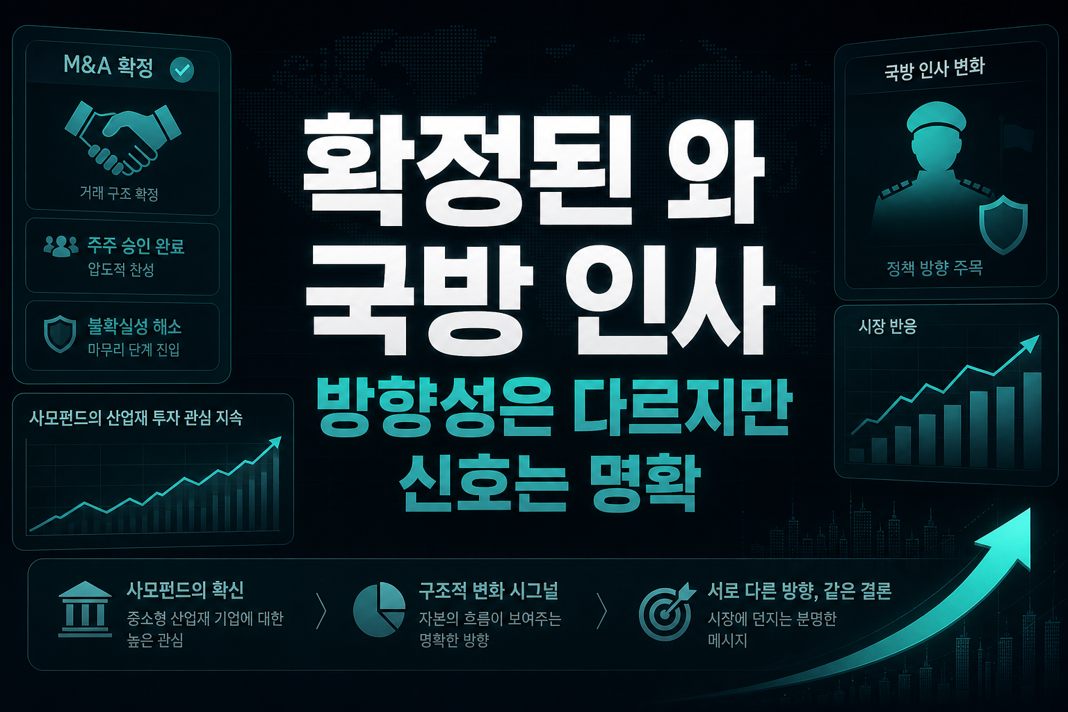 확정된 M&A와 국방 인사, 방향성은 다르지만 신호는 명확