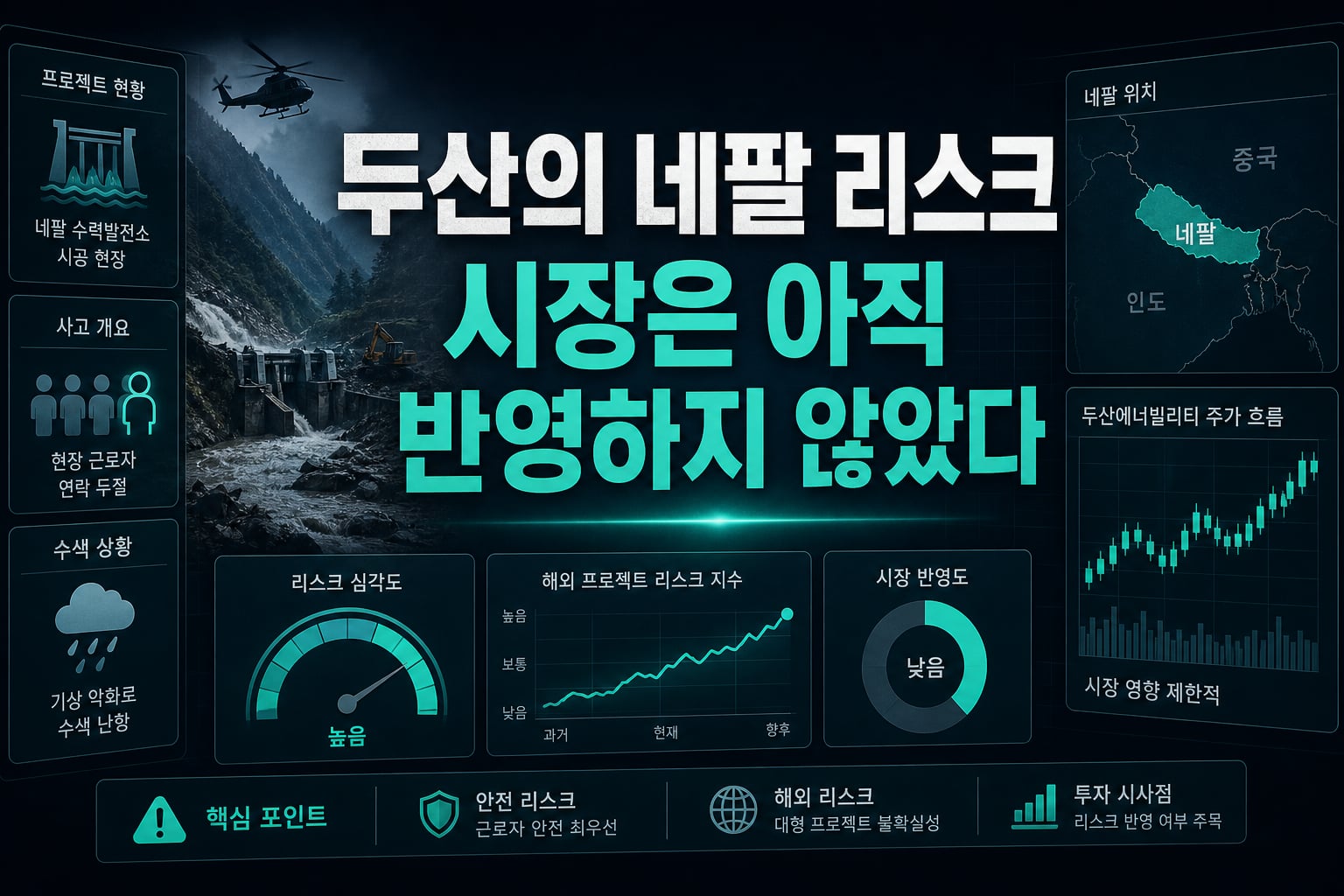 두산의 네팔 리스크, 시장은 아직 반영하지 않았다