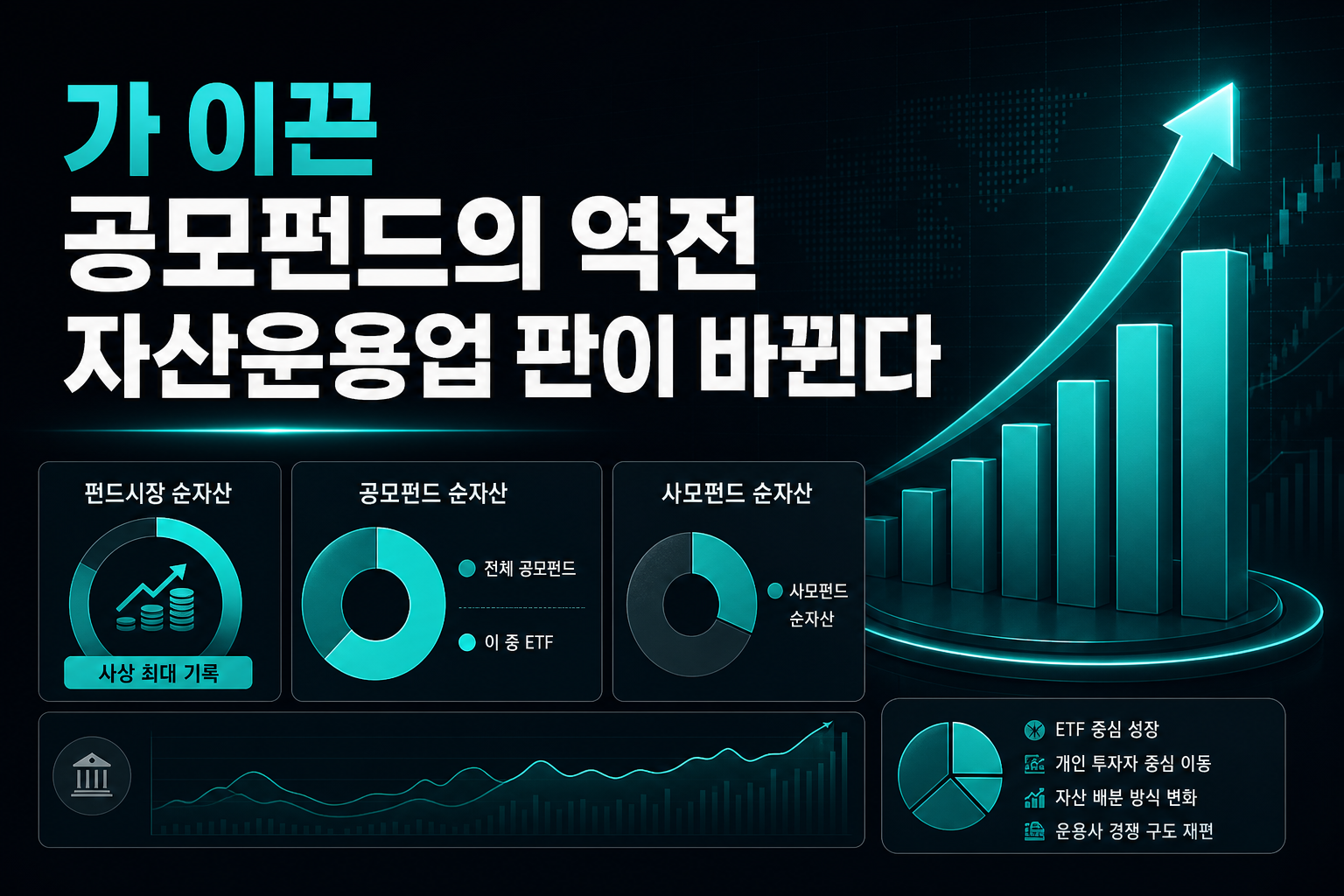 ETF가 이끈 공모펀드의 역전, 자산운용업 판이 바뀐다