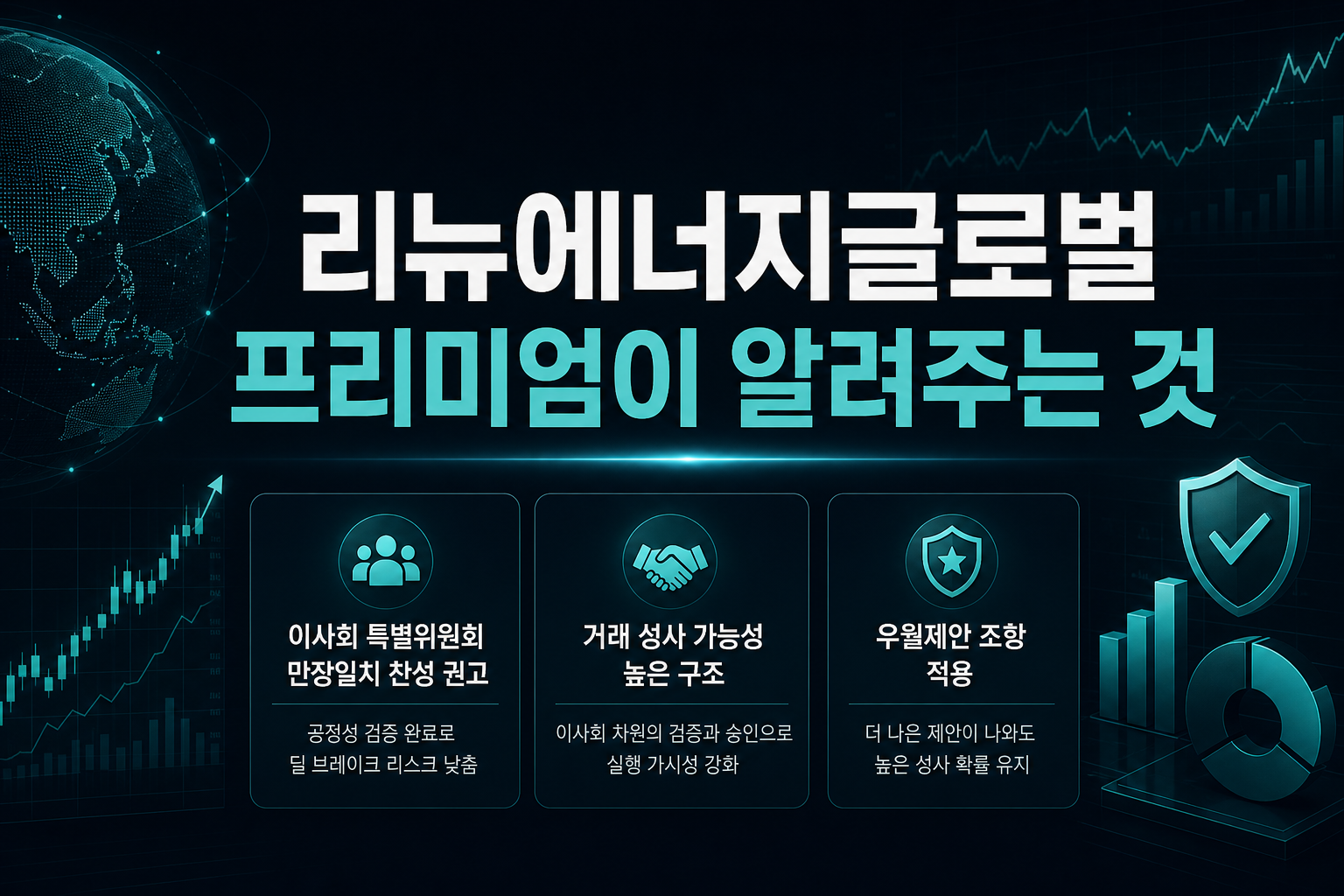 리뉴에너지글로벌, M&A 프리미엄이 알려주는 것