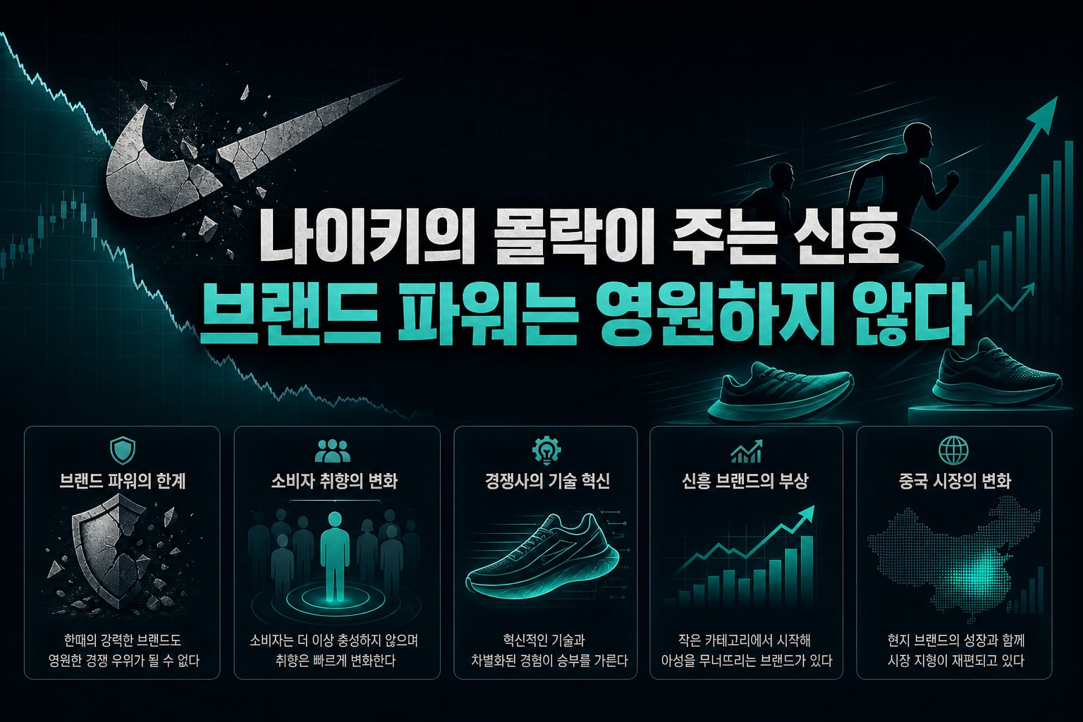 나이키의 몰락이 주는 신호, 브랜드 파워는 영원하지 않다