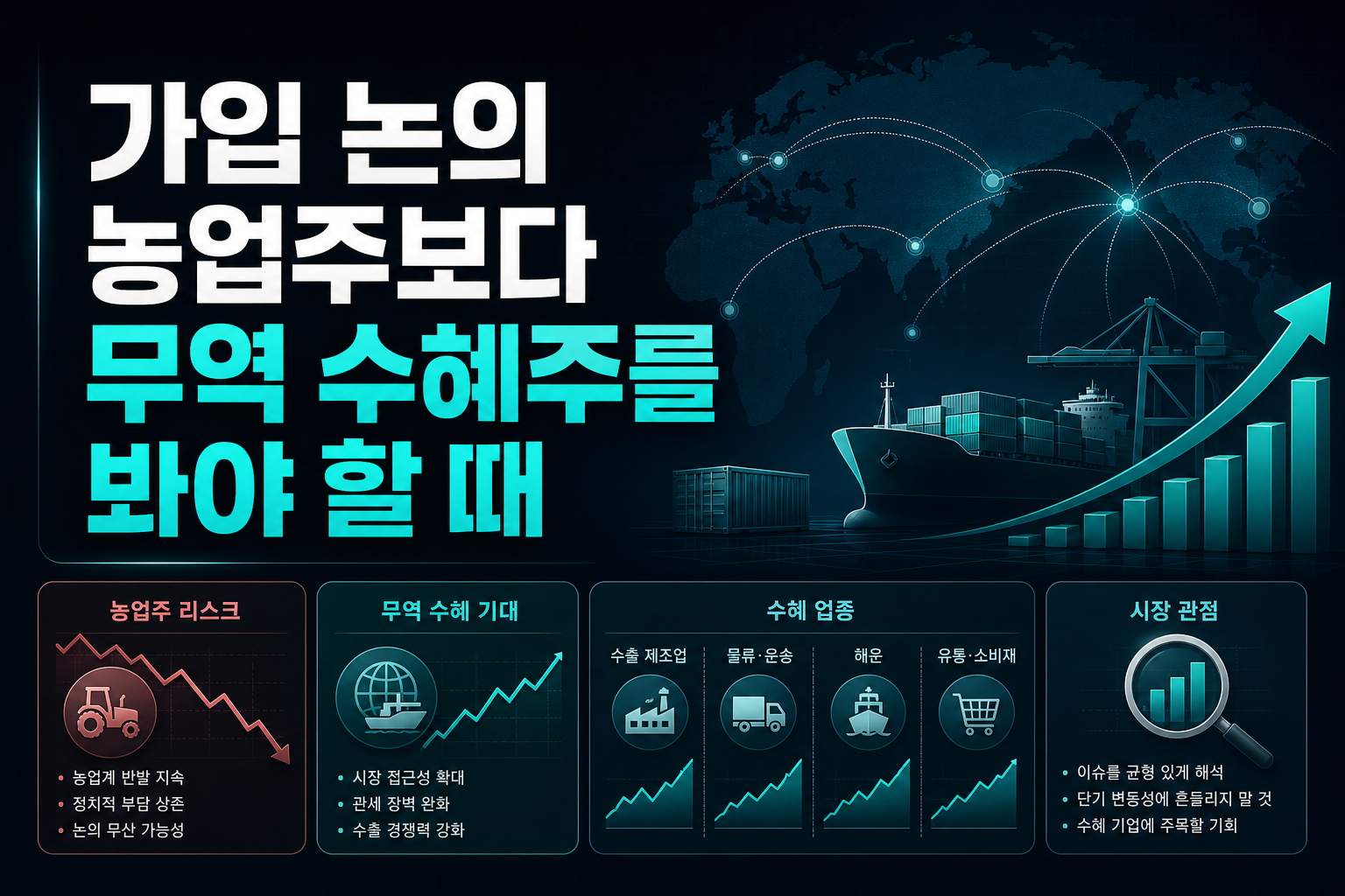 CPTPP 가입 논의, 농업주보다 무역 수혜주를 봐야 할 때