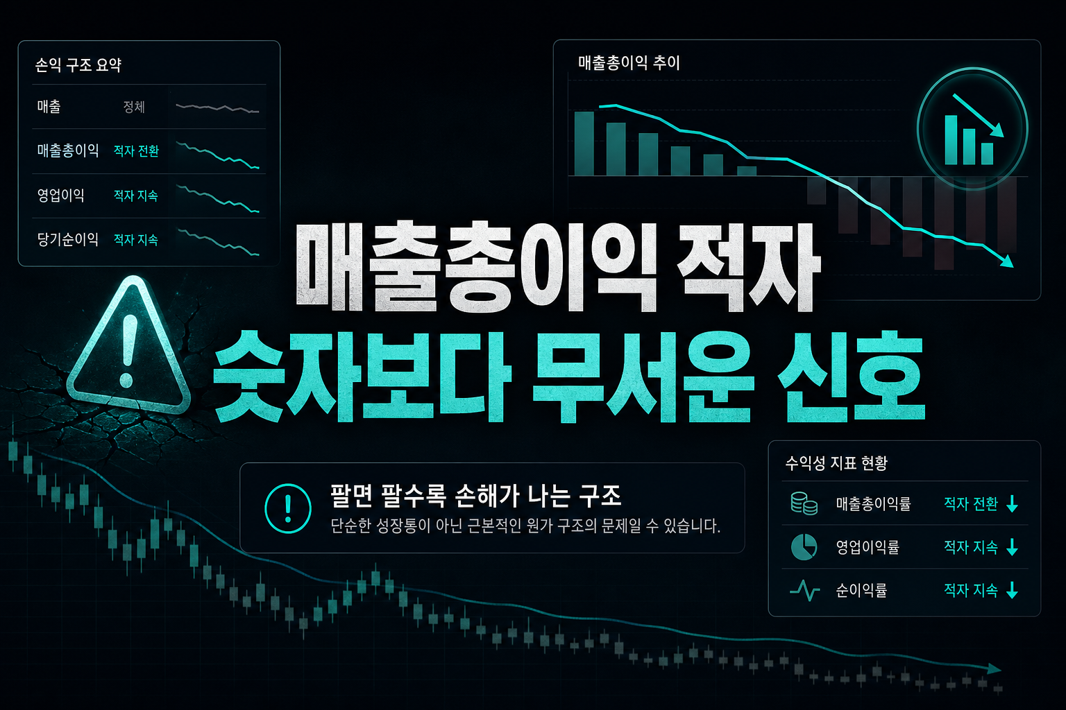 매출총이익 적자, 숫자보다 무서운 신호