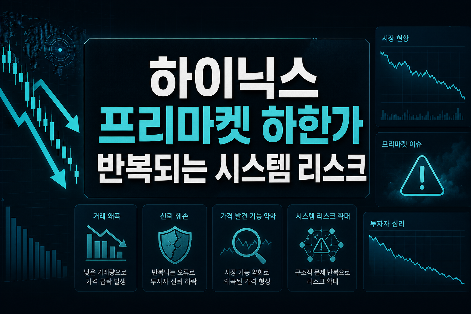 SK하이닉스 프리마켓 하한가, 반복되는 시스템 리스크
