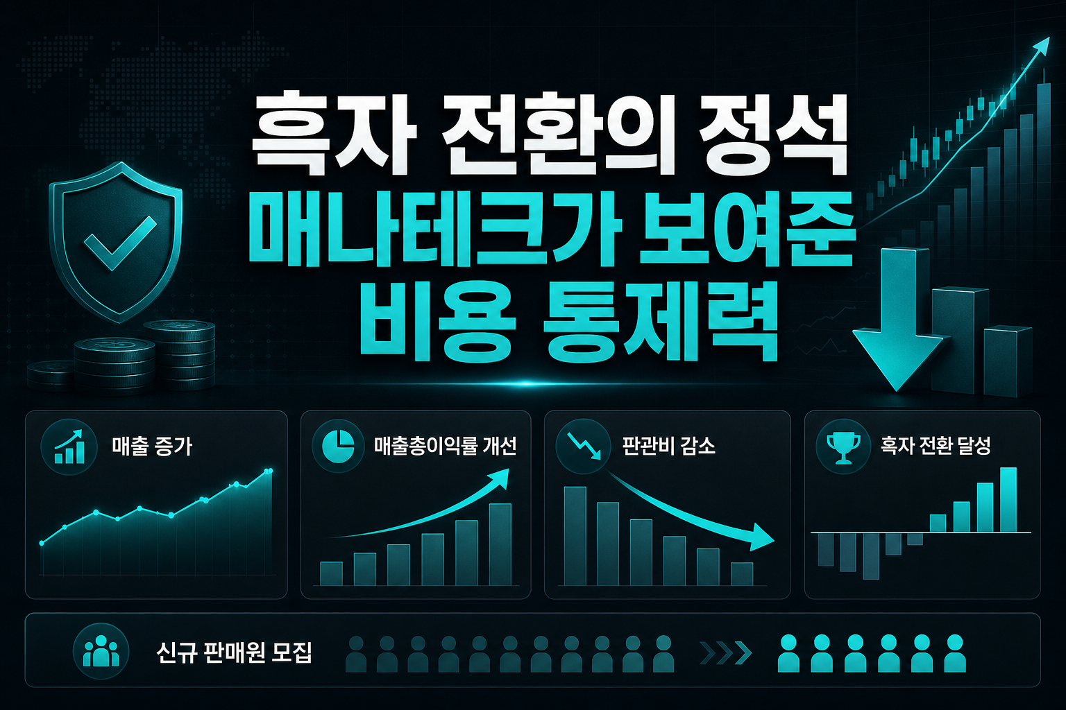 흑자 전환의 정석, 매나테크가 보여준 비용 통제력