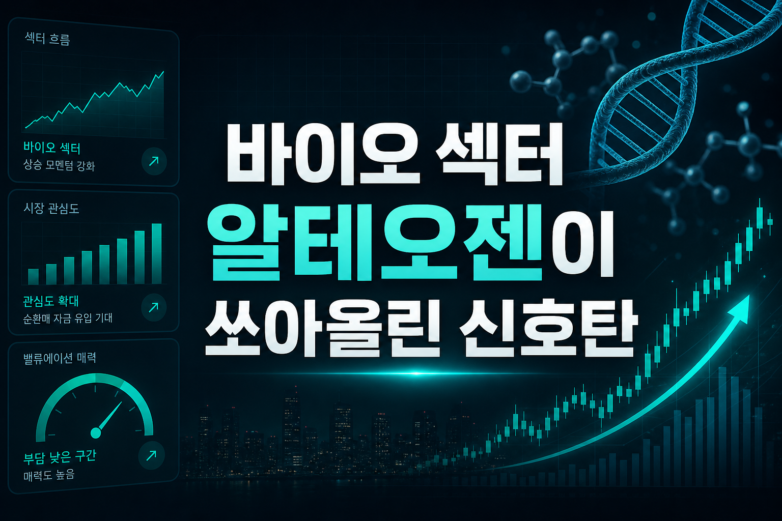 바이오 섹터, 알테오젠이 쏘아올린 신호탄