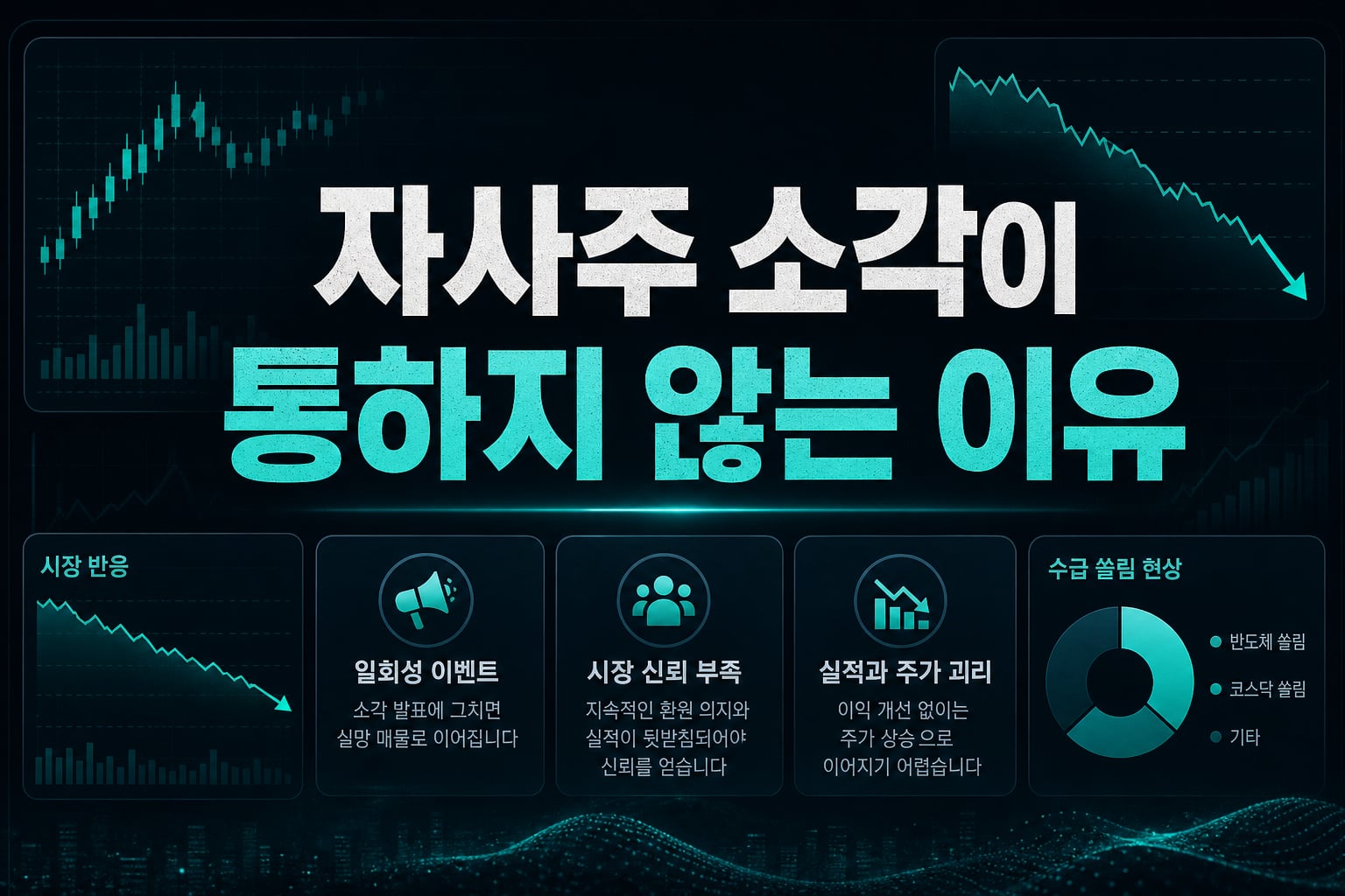 자사주 소각이 통하지 않는 이유