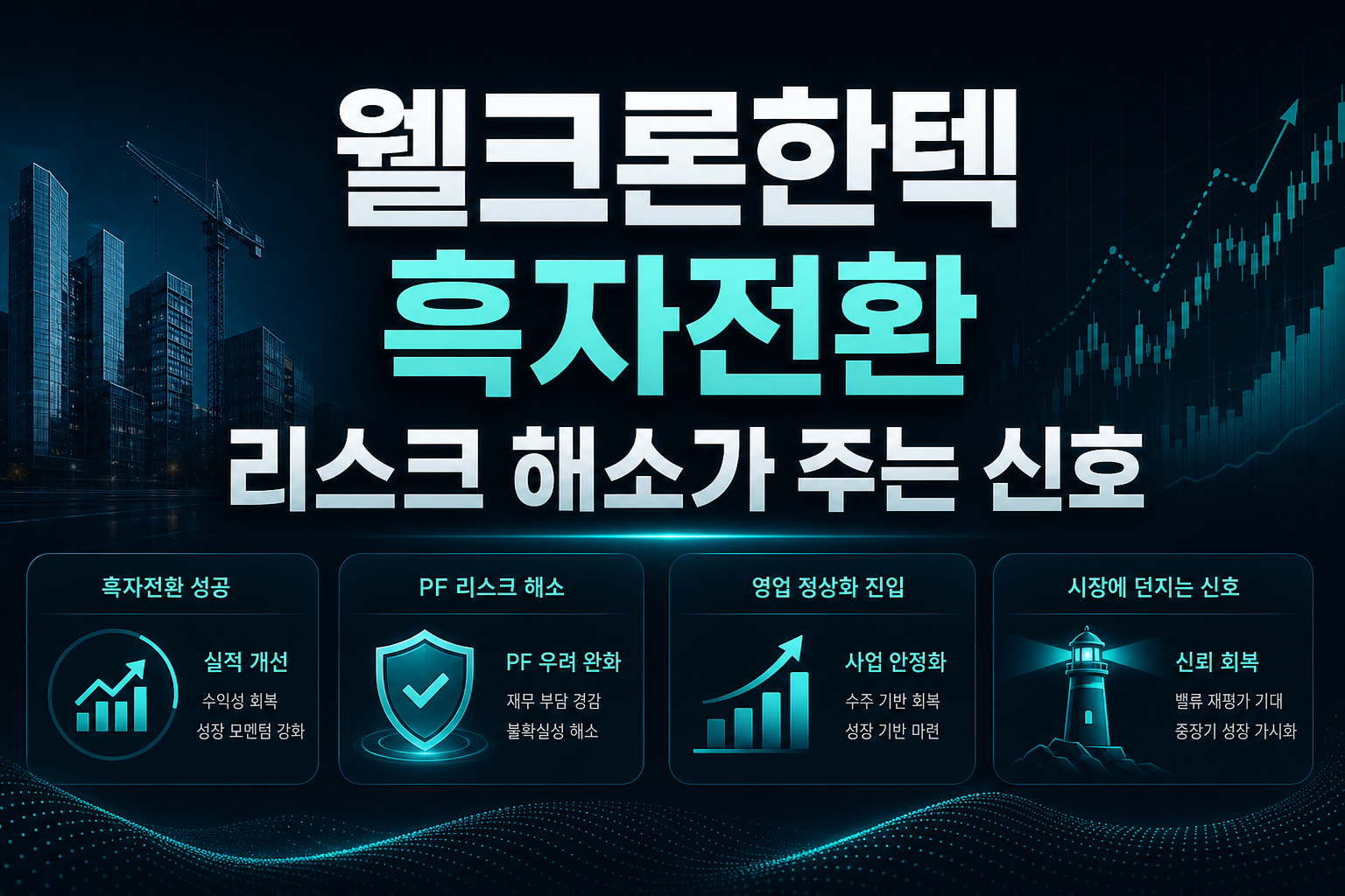 웰크론한텍 흑자전환, PF 리스크 해소가 주는 신호