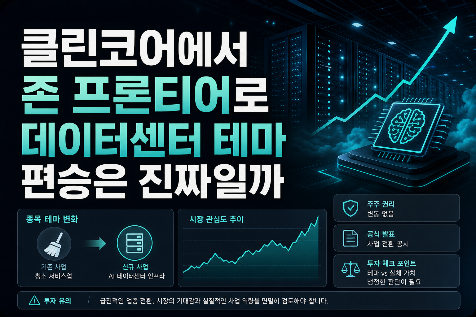 클린코어에서 존 프론티어로, AI 데이터센터 테마 편승은 진짜일까