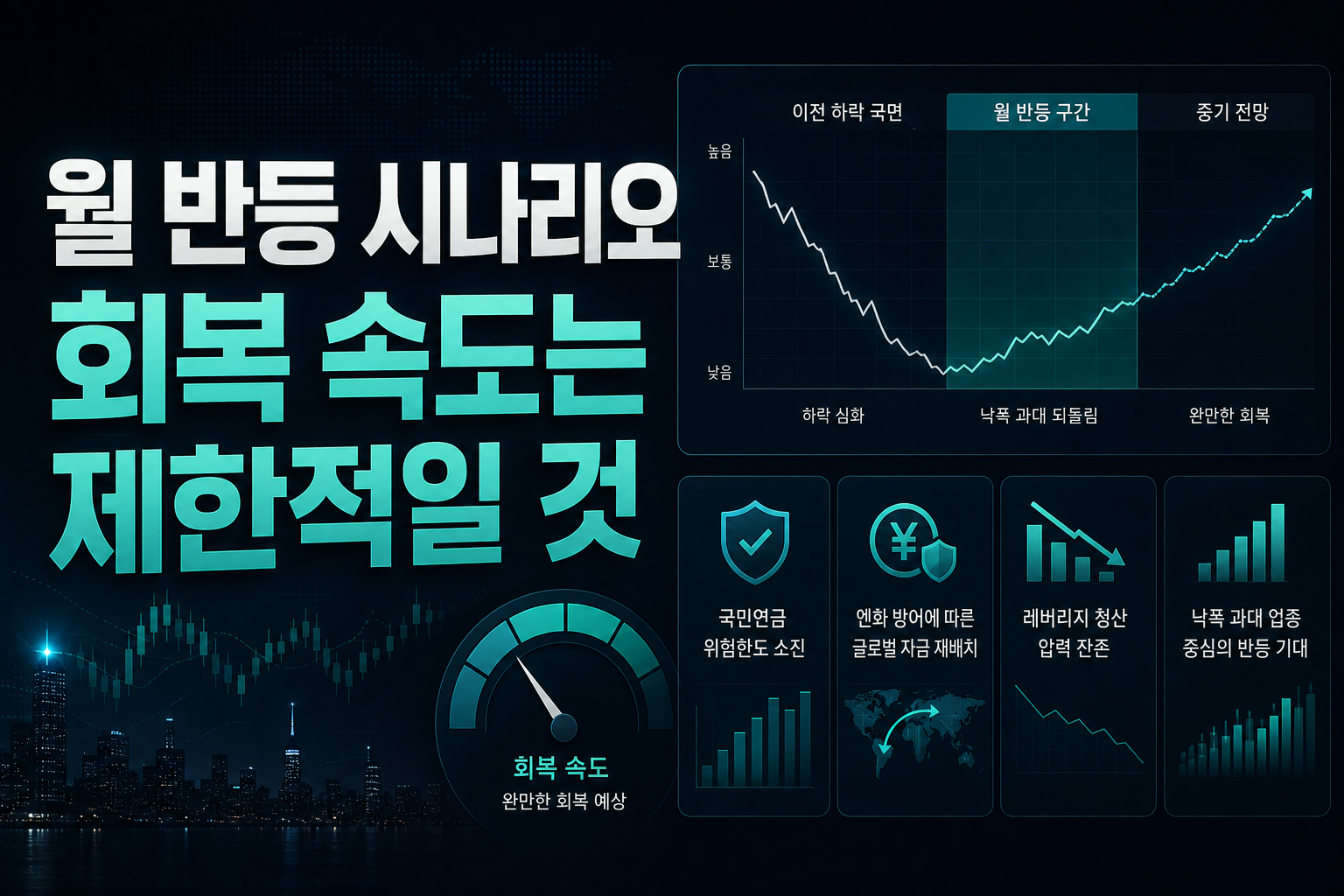8월 반등 시나리오, 회복 속도는 제한적일 것