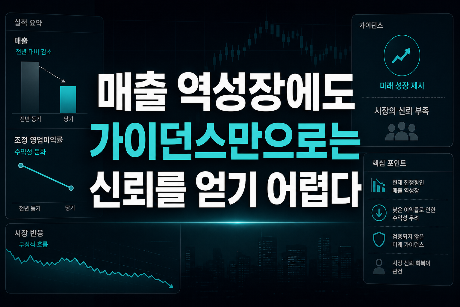 매출 역성장에도 가이던스만으로는 신뢰를 얻기 어렵다
