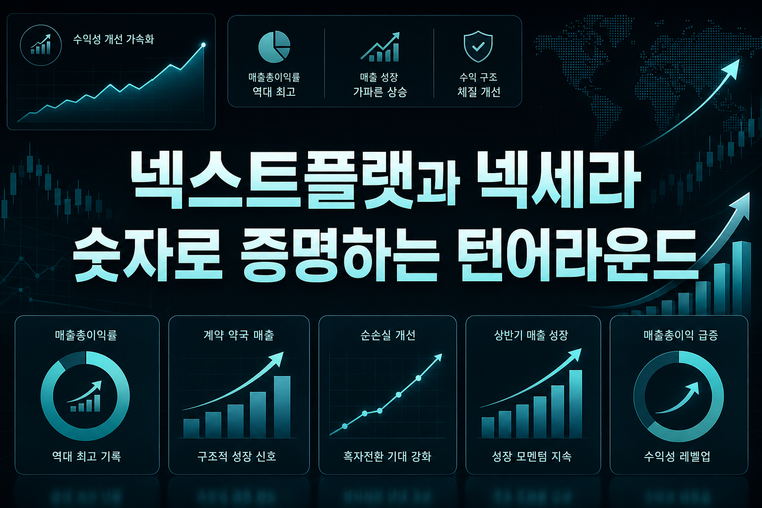 넥스트플랫과 넥세라, 숫자로 증명하는 턴어라운드