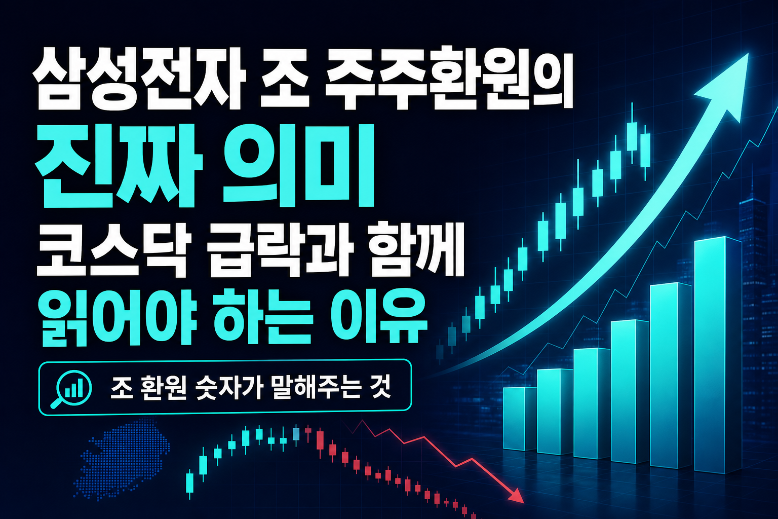 삼성전자 110조 주주환원의 진짜 의미, 코스닥 급락과 함께 읽어야 하는 이유