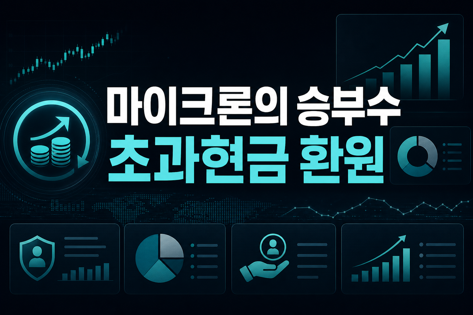 마이크론의 승부수, 초과현금 100% 환원