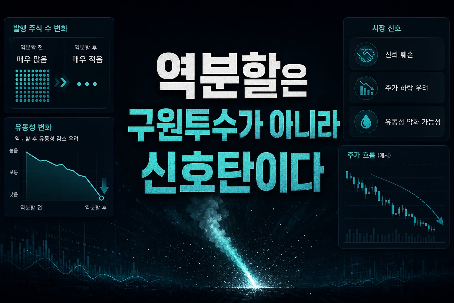 역분할은 구원투수가 아니라 신호탄이다