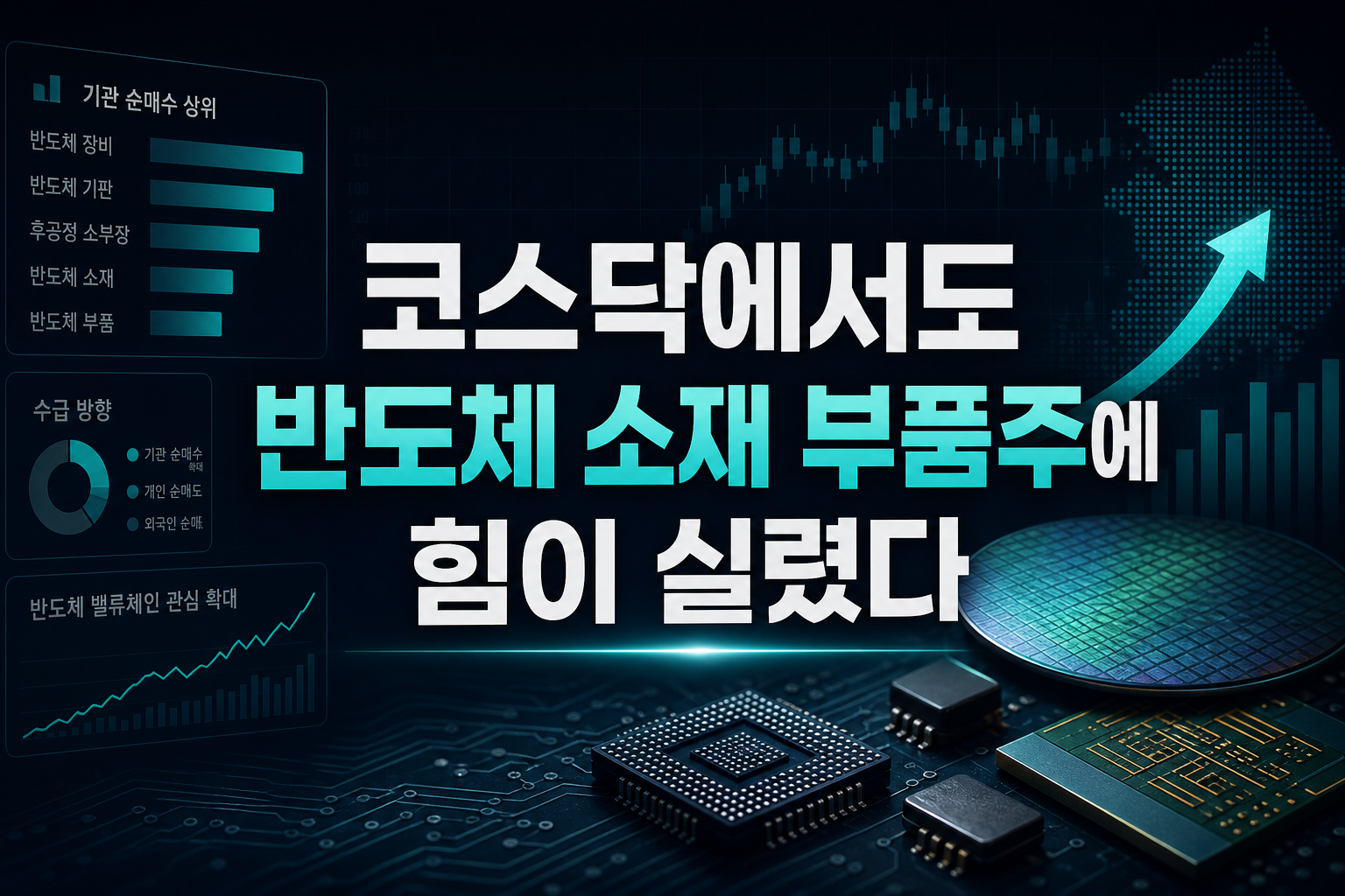 코스닥에서도 반도체 소재·부품주에 힘이 실렸다
