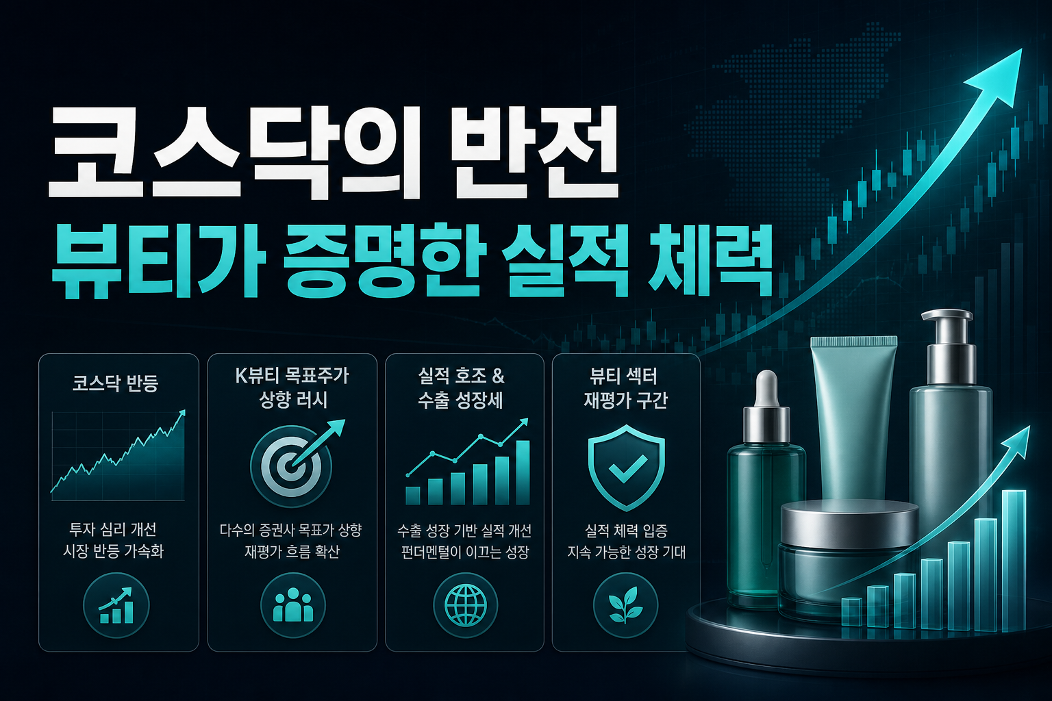 코스닥의 반전, K뷰티가 증명한 실적 체력