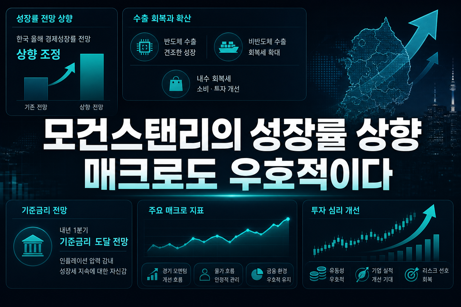 모건스탠리의 성장률 상향, 매크로도 우호적이다