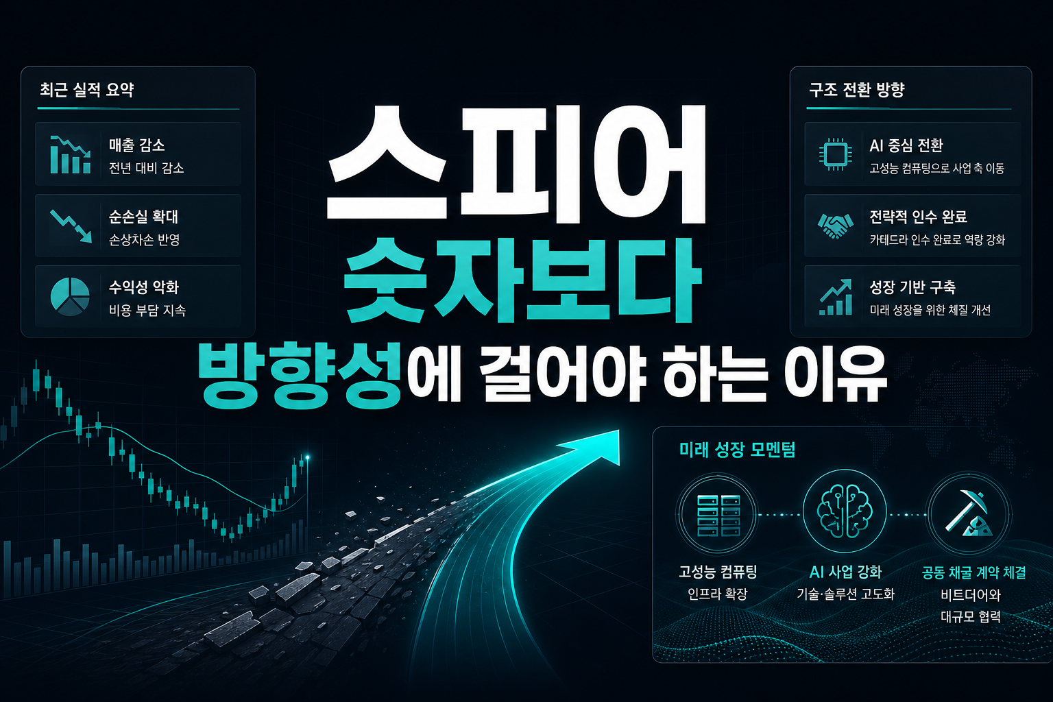 스피어 3D, 숫자보다 방향성에 걸어야 하는 이유