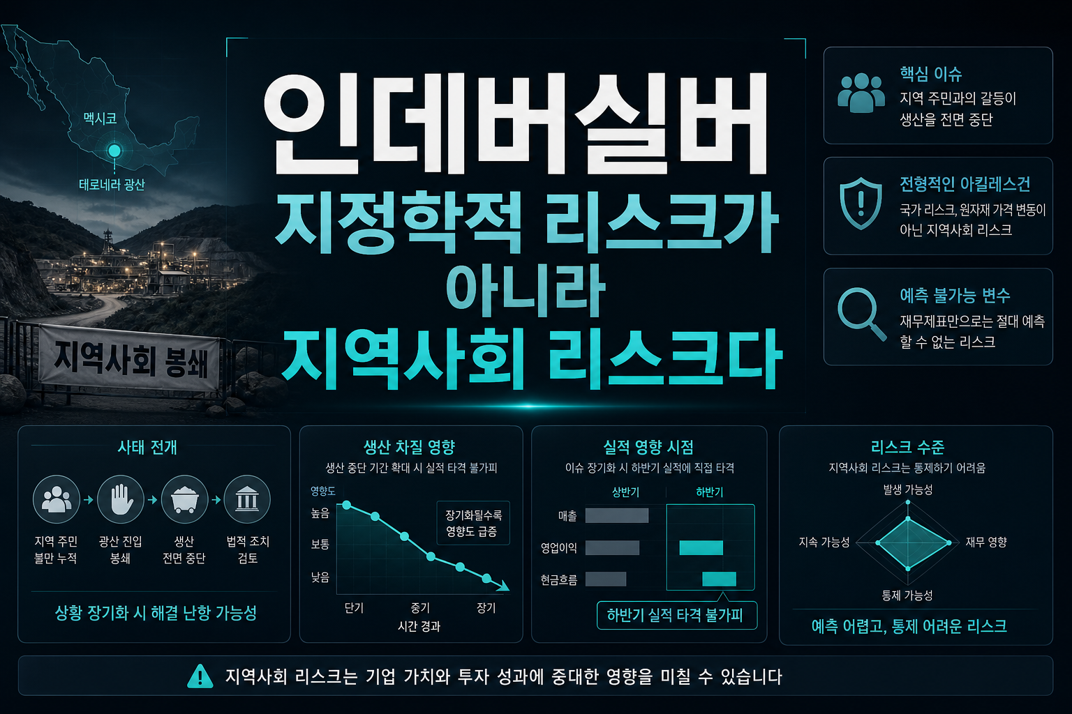 인데버실버, 지정학적 리스크가 아니라 지역사회 리스크다