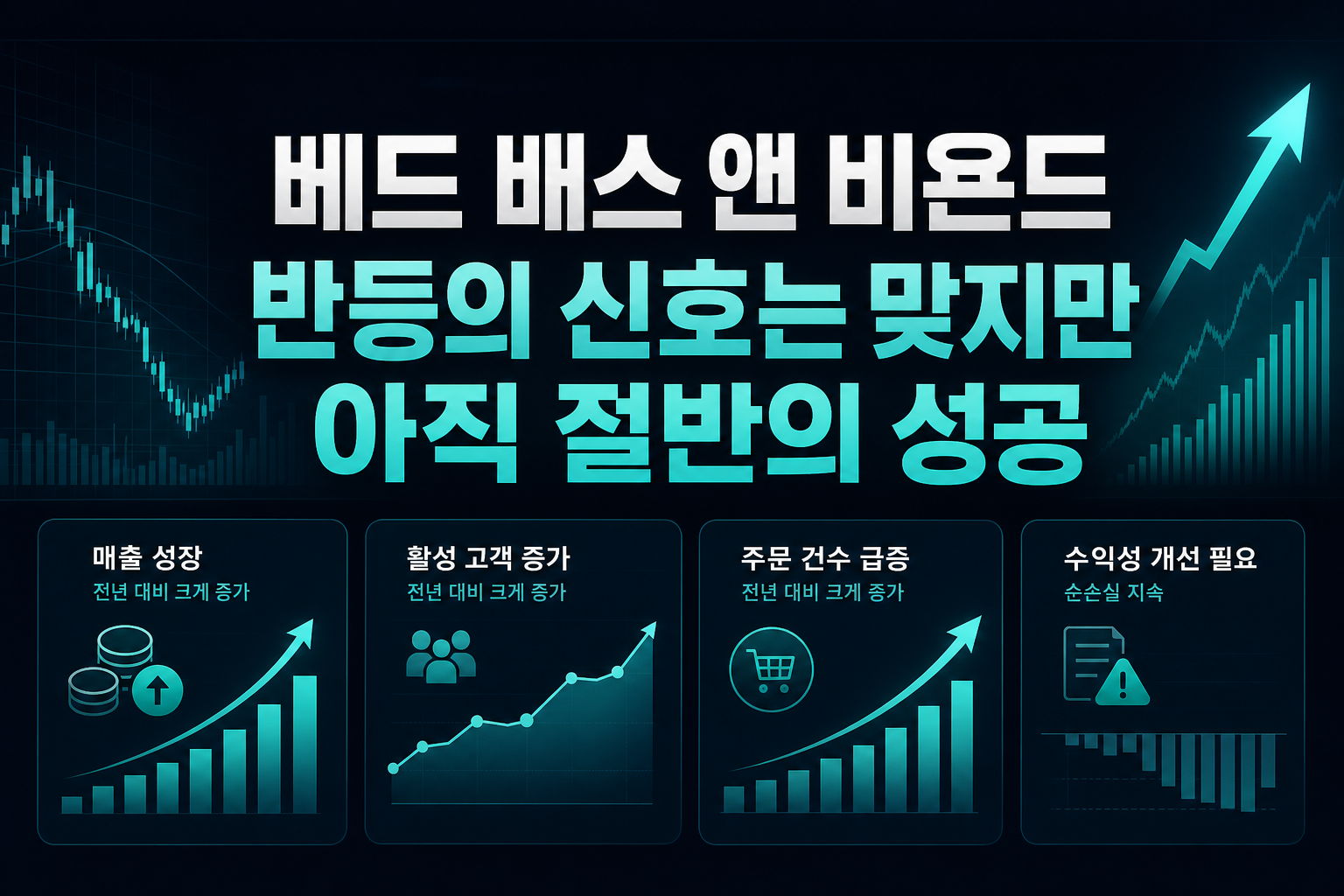 베드 배스 앤 비욘드, 반등의 신호는 맞지만 아직 절반의 성공