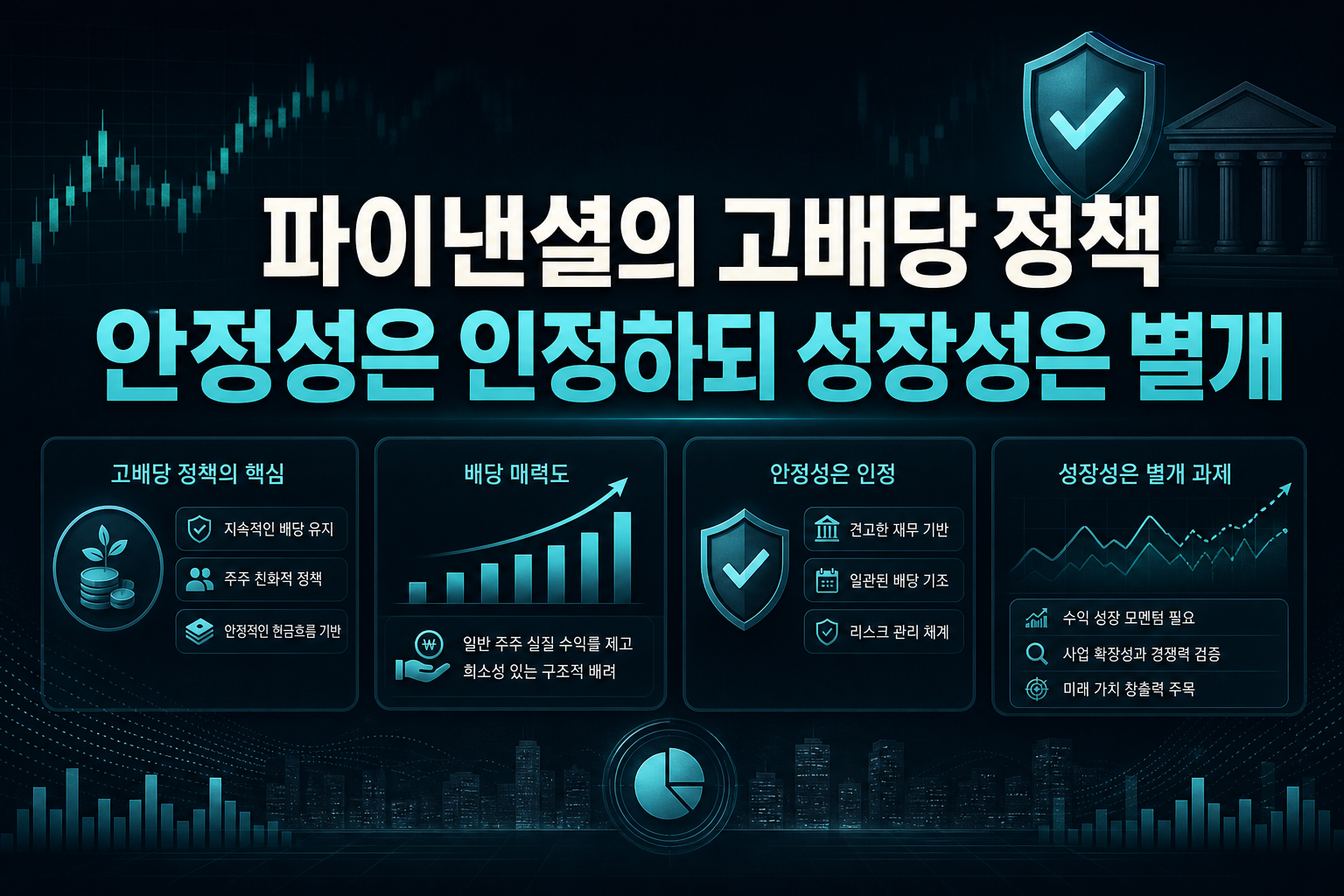 TFS 파이낸셜의 고배당 정책, 안정성은 인정하되 성장성은 별개