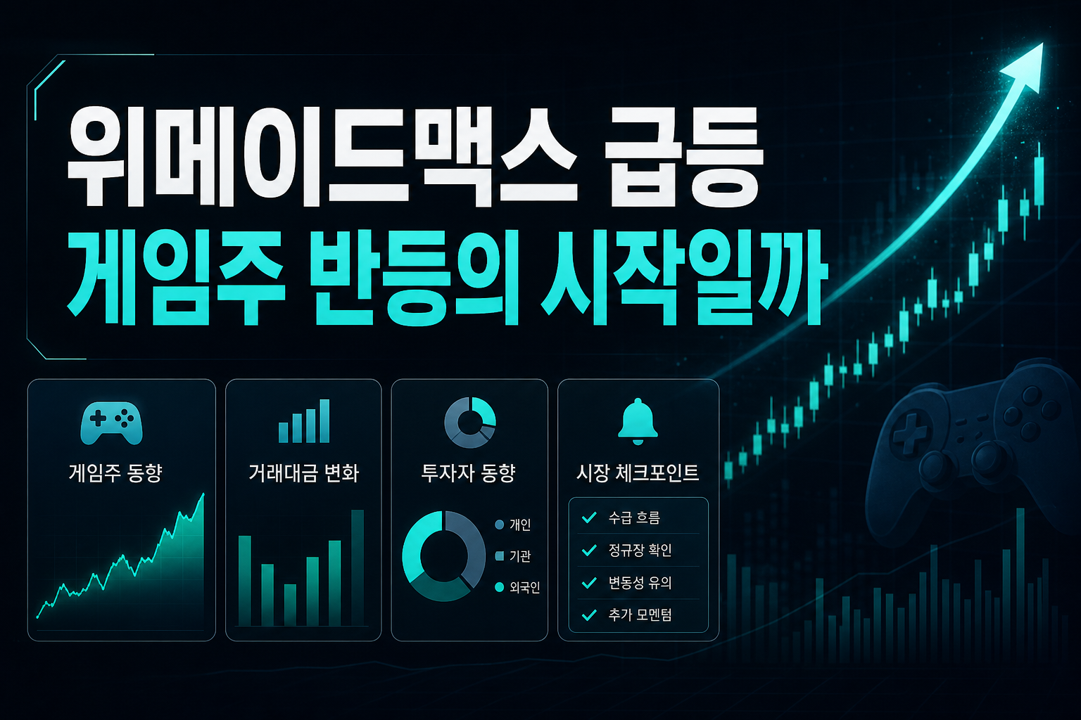 위메이드맥스 급등, 게임주 반등의 시작일까