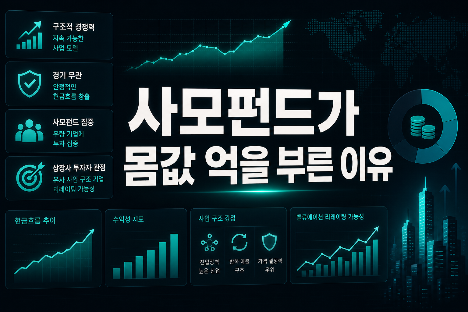 사모펀드가 몸값 4000억을 부른 이유