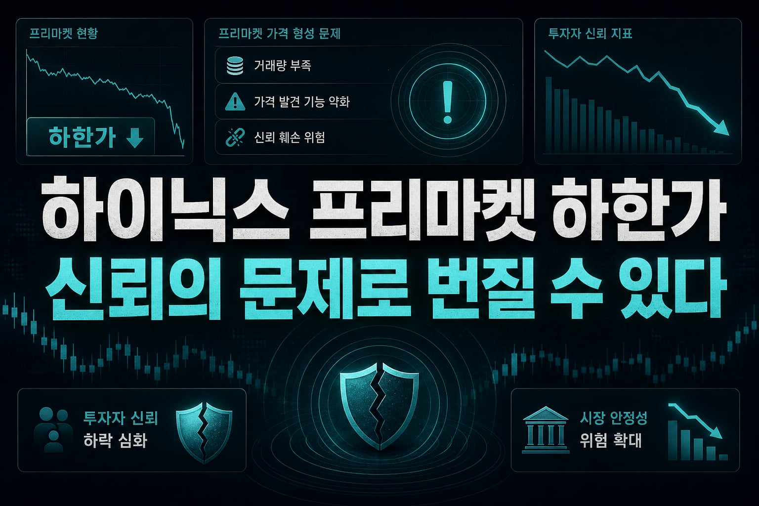 SK하이닉스 프리마켓 하한가, 신뢰의 문제로 번질 수 있다