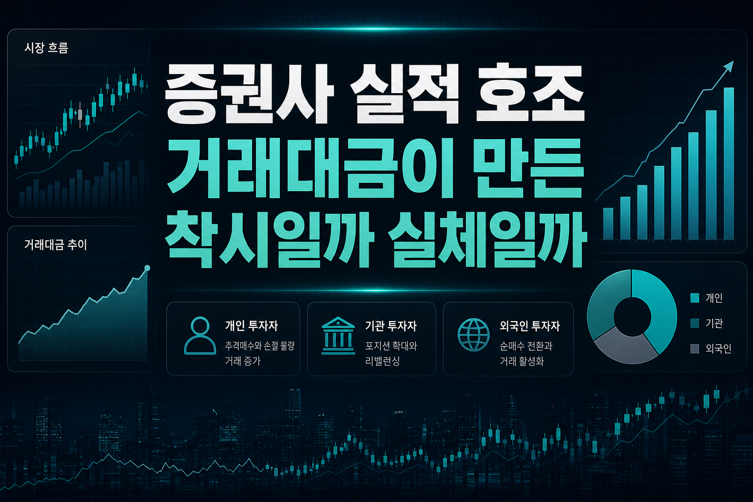 증권사 실적 호조, 거래대금이 만든 착시일까 실체일까