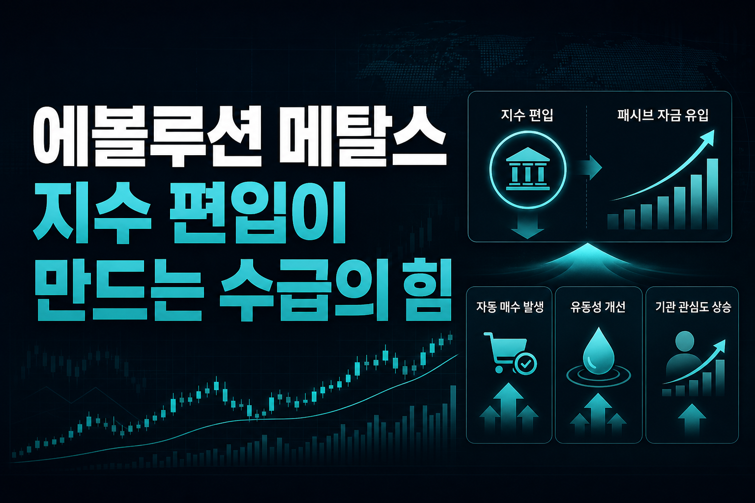 에볼루션 메탈스, 지수 편입이 만드는 수급의 힘