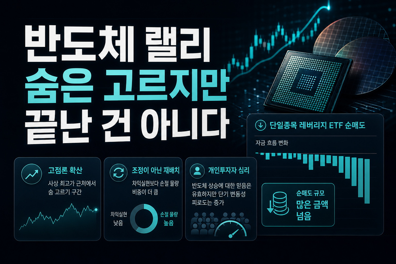 반도체 랠리, 숨은 고르지만 끝난 건 아니다